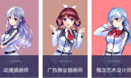 动漫设计培训,开启创意无限的艺术之旅